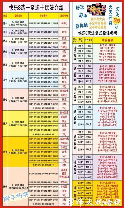 世界杯投注入口选择全攻略一览 世界杯投注入口选择全攻略一览