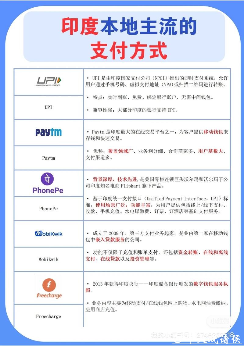 世界杯外围网站的常见支付方式有哪些