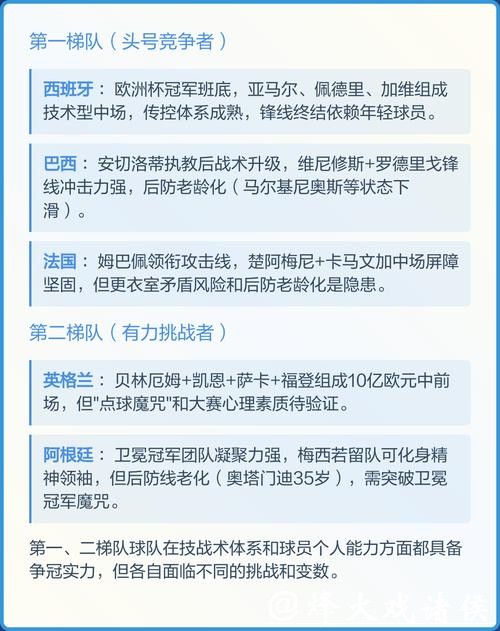 世界杯预测:冠军球队战术风格分析 世界杯预测:冠军球队战术风格分析