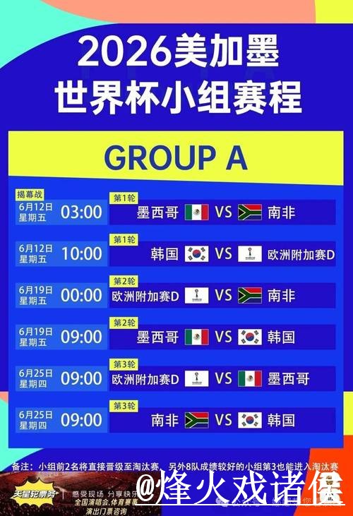 世界杯直播入口最新整理，赛前进入和卡顿问题一次看懂