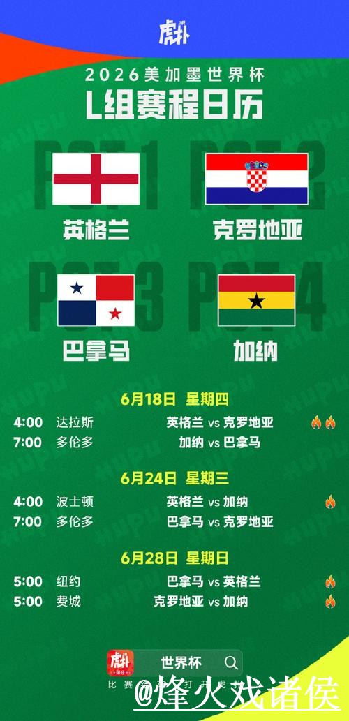 2026世界杯赛前预测网站推荐，赛程影响与盘口变化参考