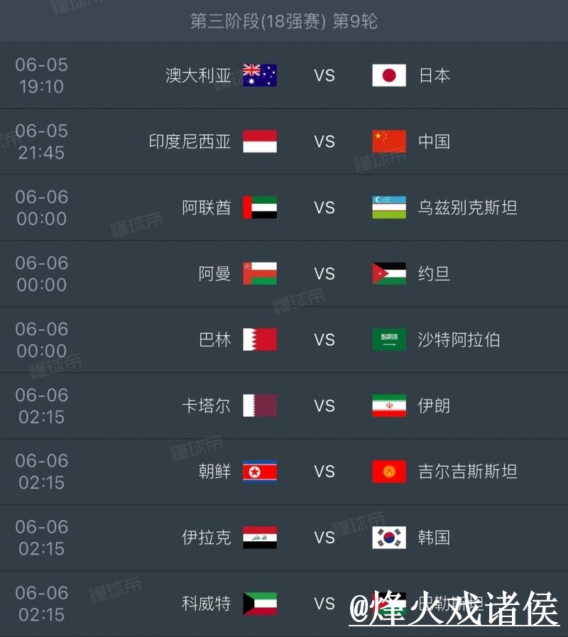 2026世界杯赛前预测网站推荐，赛程影响与盘口变化参考