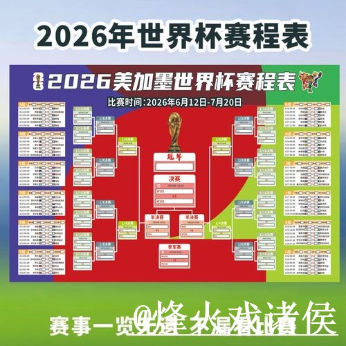 美加墨世界杯赛程赛果预测指南，阵容变化与赛程影响参考